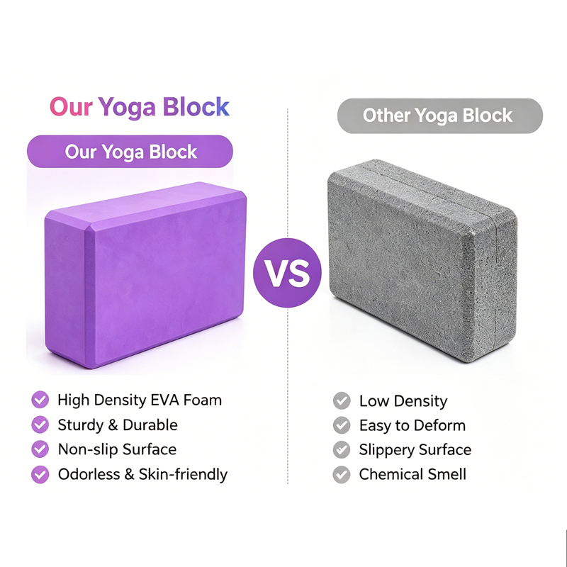 Bloque de Yoga OEM de EVA, Blo - Yoga Fitness Brand reseña y precio